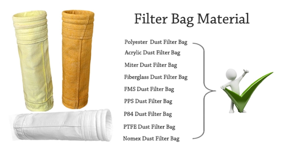 Filter Bag material